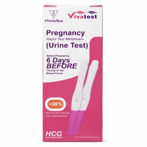 Women's Health